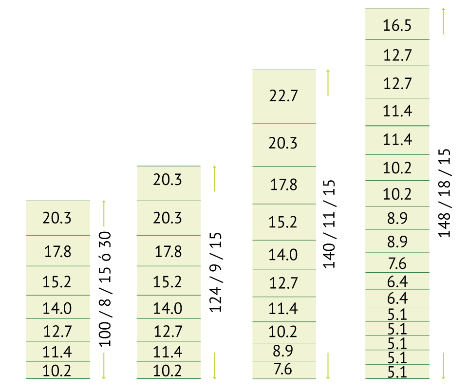 MALLA ANUDADA HJ AGROTOR SERIE LIGERA MALLA ANUDADA HJ AGROTOR SERIE LIGERA